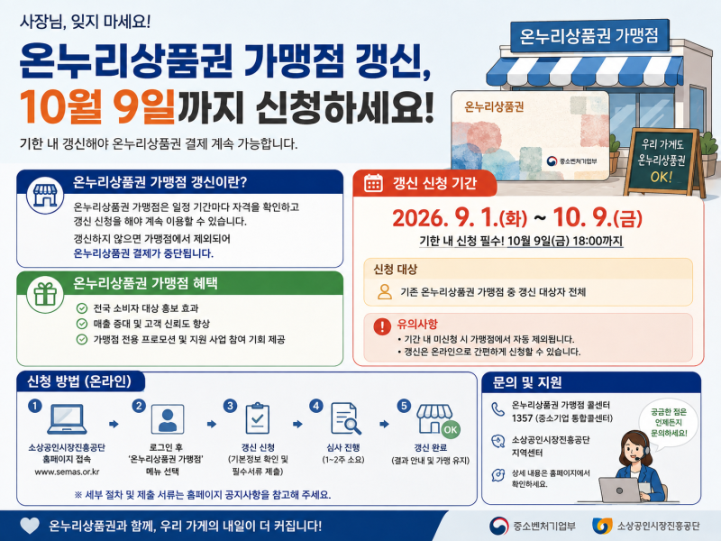 온누리상품권 가맹점 갱신, 10월 9일까지 신청하세요｜대상·서류·신청방법 총정리