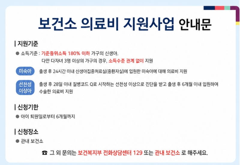 미숙아 NICU 출산 후 해야 할 일 | 의료비 지원·외래진료비·산후도우미·출산휴가