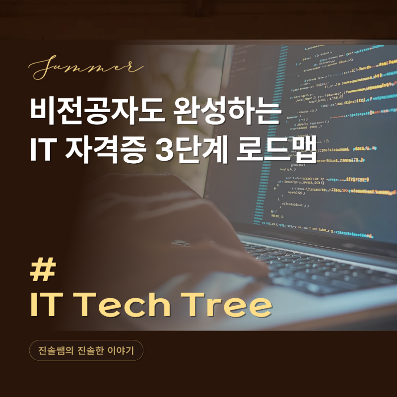 비전공자도 완성하는 IT 자격증 3단계 로드맵 (네트워크관리사 ➔ SQLD ➔ 정보보안기사)