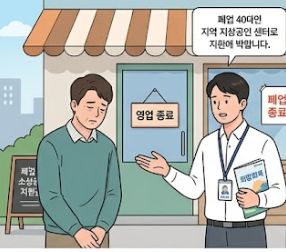폐업 소상공인 지원금 신청 후기 정리 및 철거비 최대 400만원 챙기는 방법