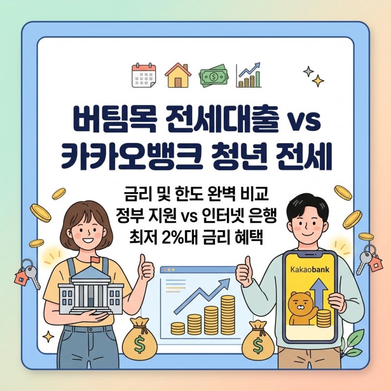버팀목 전세자금대출 vs 카카오뱅크 청년 전세대출 금리 및 한도 비교