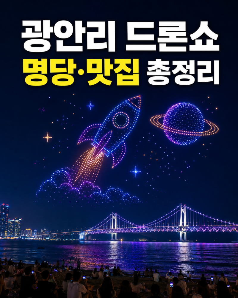 이번 토요일 광안리 간다면… 드론쇼 시간·명당·맛집 한 번에 체크