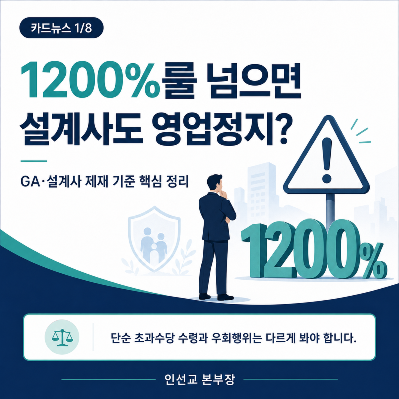 1200%룰 넘으면 설계사도 영업정지? GA 설계사 재재 기준 정리!