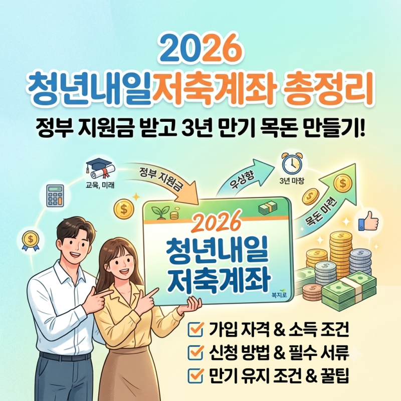 청년내일저축계좌 정부지원금 신청방법 자격조건 등