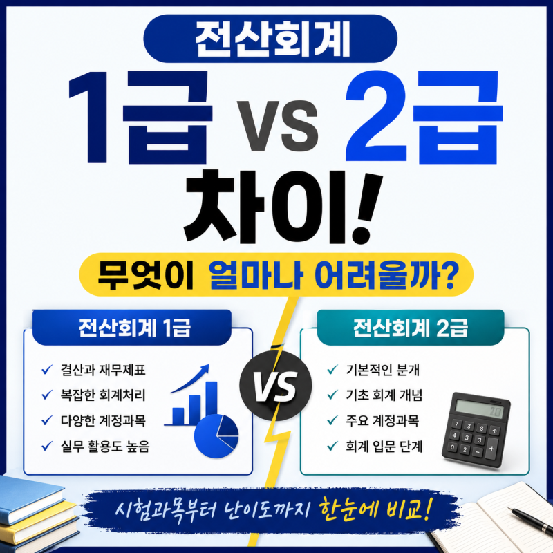 전산회계 1급 2급 차이｜무엇이 얼마나 어려울까?