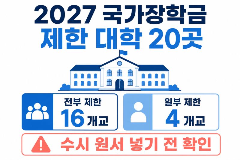 2027 국가장학금 못 받는 대학 20곳｜수시 원서 넣기 전 반드시 확인하세요