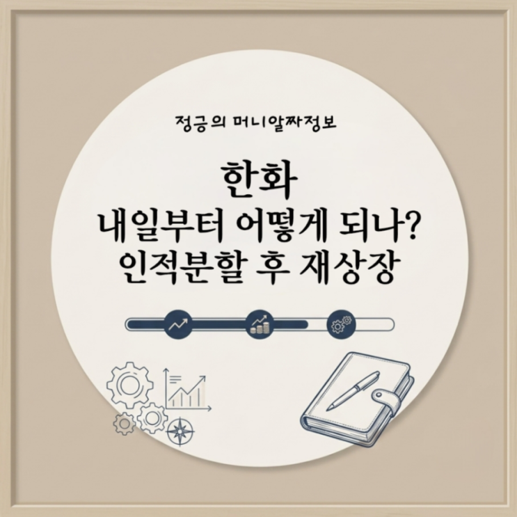 <b>한화</b> 주식 내일부터 어떻게 되나? 인적분할 후 <b>재상장</b> 주가가 중요....