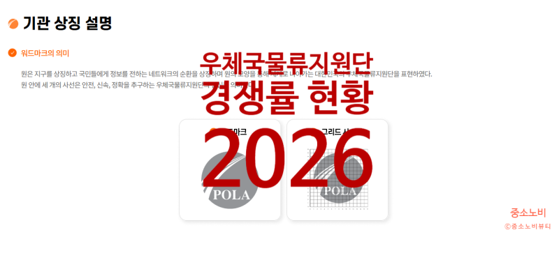 우체국물류지원단 경쟁률 2026 사무 2025 채용 비교
