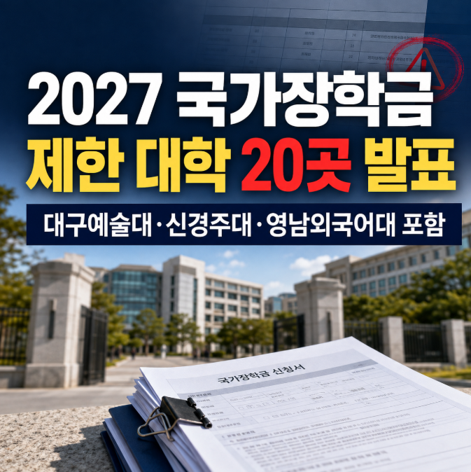 2027 국가장학금 제한 대학 20곳 발표｜대구예술대·신경주대·영남외국어대 포함