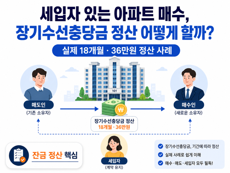세입자 있는 아파트 매수, 장기수선충당금 정산 어떻게 할까? 실제 36만원 정산 후기