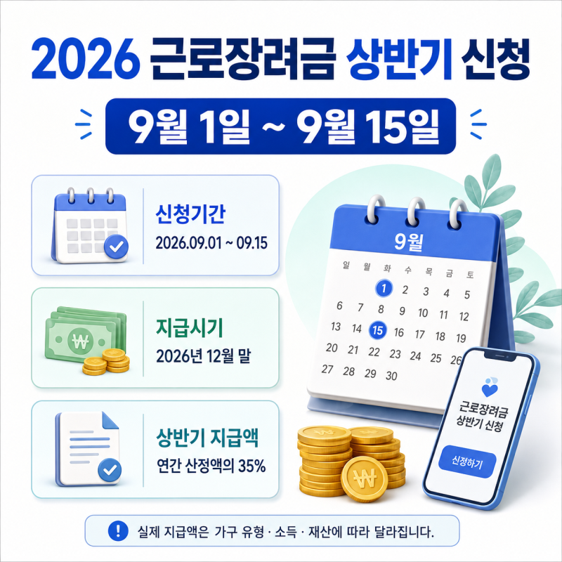 2026 근로장려금 상반기 신청 기간 언제? 9월 신청 대상·지급일 소득재산 기준