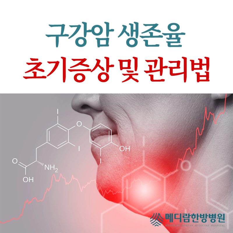 구강암 생존율, 초기증상 및 관리 방안