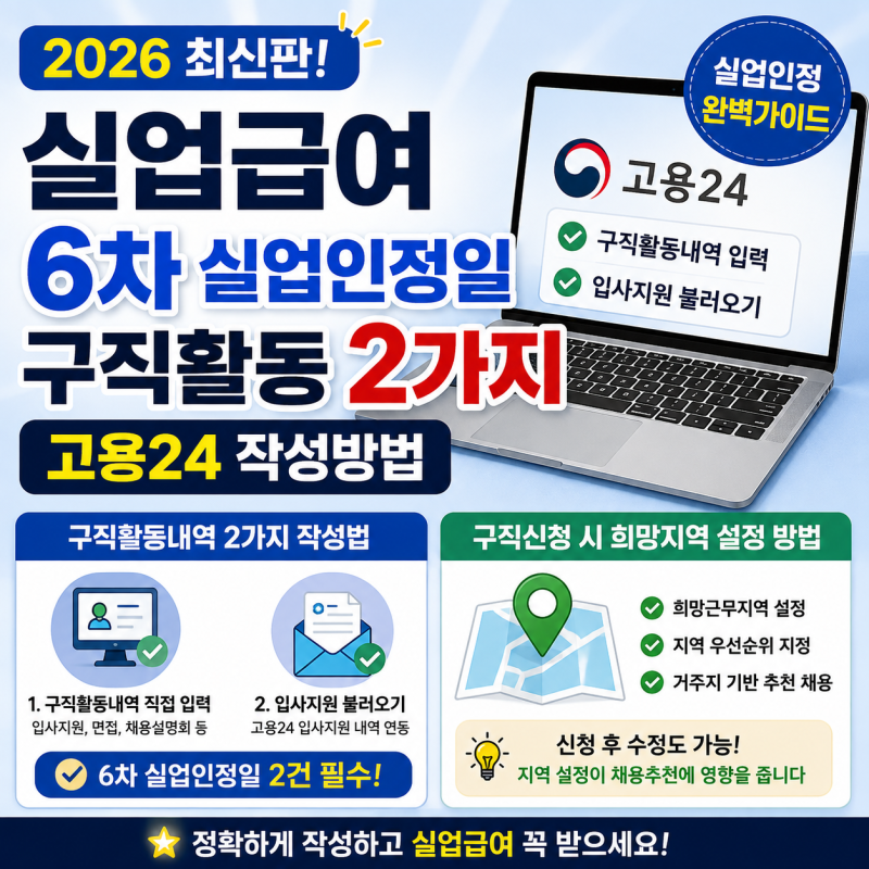 2026 실업급여 6차 실업인정 고용24 신청방법, 구직활동내역 2건 작성과 희망지역 설정