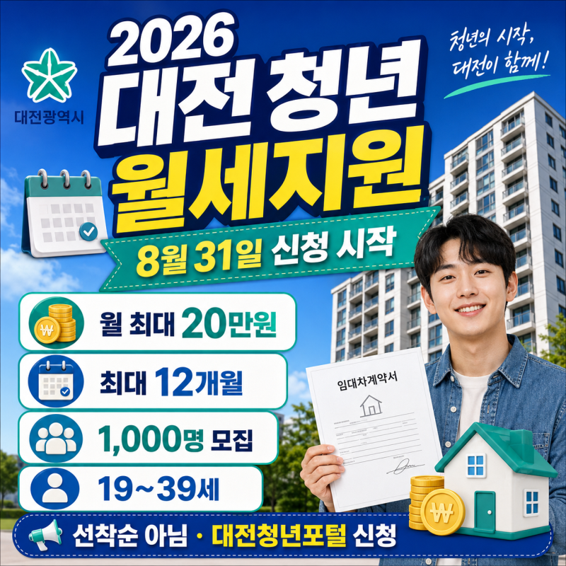 2026 대전 청년 월세지원｜월 최대 20만원·신청 대상 확인