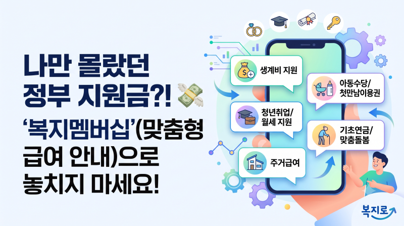 내가 받을 수 있는 정부 지원금 놓치지 않는 법! '복지멤버십(맞춤형 급여 안내)' 신청 방법 ....