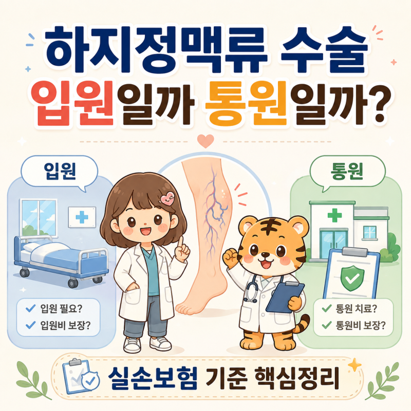 하지정맥류 수술, 입원했는데 왜 통원 처리될까?｜2026 대법원 판결과 실손보험 기준