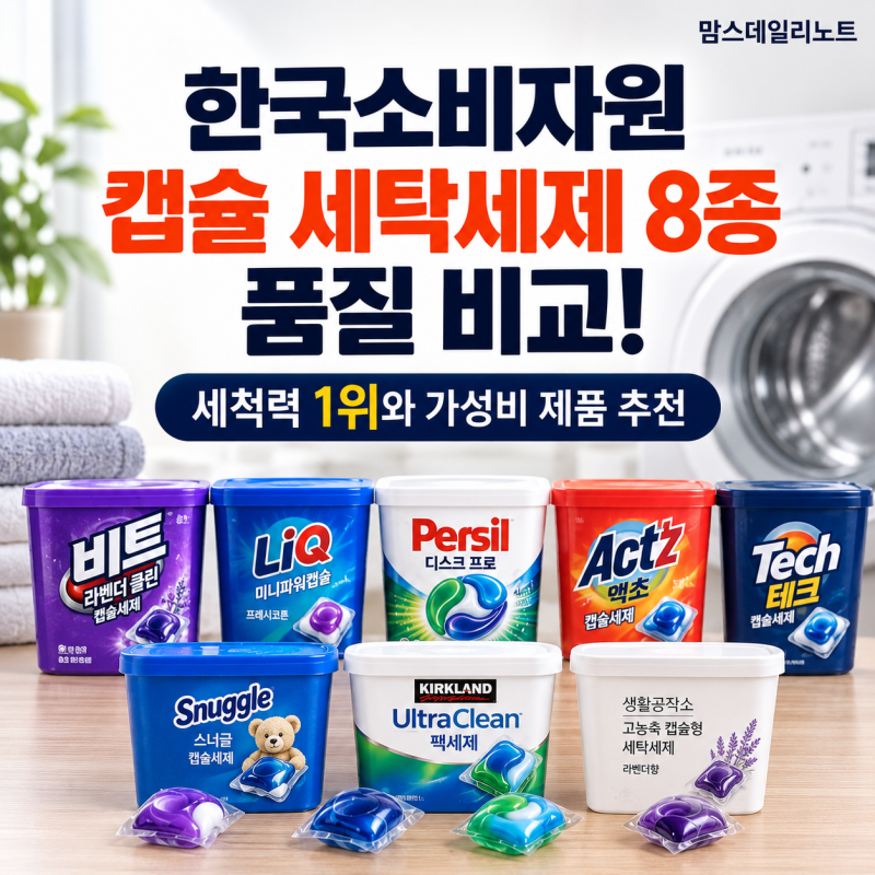 한국소비자원 캡슐 세탁세제 8종 품질 비교! 세척력 1위와 가성비 제품 추천