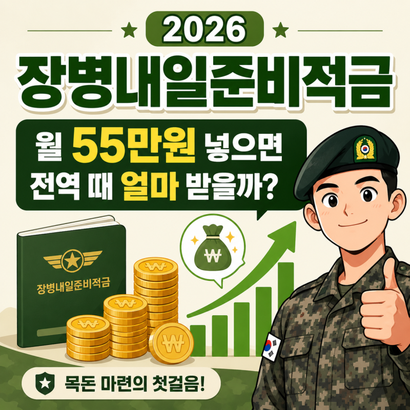 2026 장병내일준비적금｜군적금 월 55만원 넣으면 전역 때 얼마 받을까?