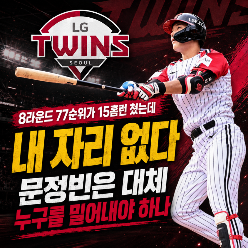 8라운드 77순위가 15홈런 쳤는데 “내 자리 없다”, LG 문정빈은 대체 누구를 밀어내야 하나