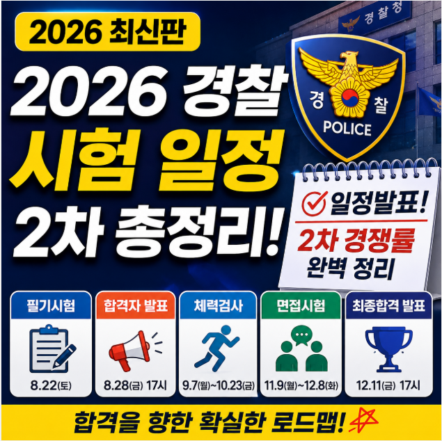 2026 경찰 시험 일정 2차 총정리｜필기 합격발표·경쟁률·체력·면접 일정