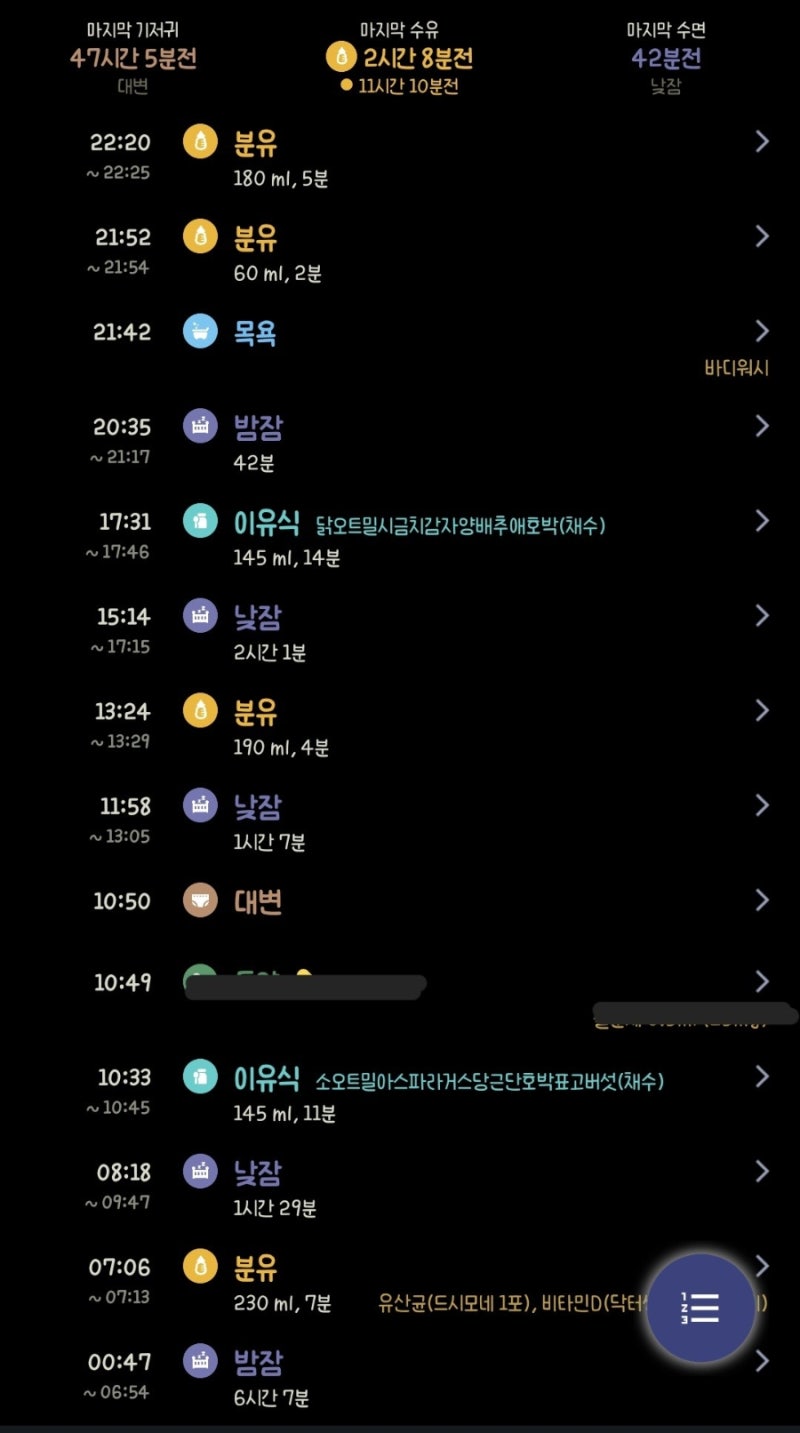 8~9개월 아기 분유 이유식 / 2시간? 3시간? 직접 조절해본 기록