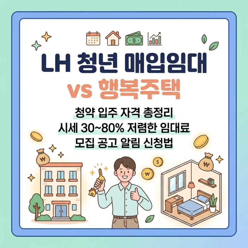 LH 청년 매입임대주택 / 행복주택 청약 자격 및 입주자 모집 시기 확인법
