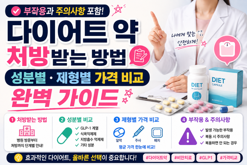 다이어트 약 처방받는 방법 및 성분별·제형별 가격 비교 완벽 가이드 (부작용과 주의사항 포....