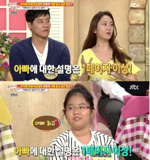 우지원 딸 우서윤 미스코리아 진 당선, 17년 만에 이혼한 이교영 다시 검색된 이유