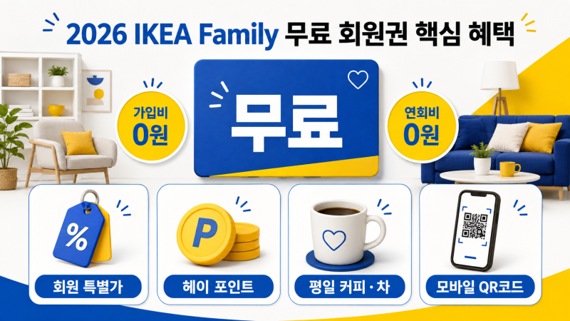 2026 이케아 회원가입·혜택｜IKEA Family 무료 회원권과 헤이 포인트 총정리