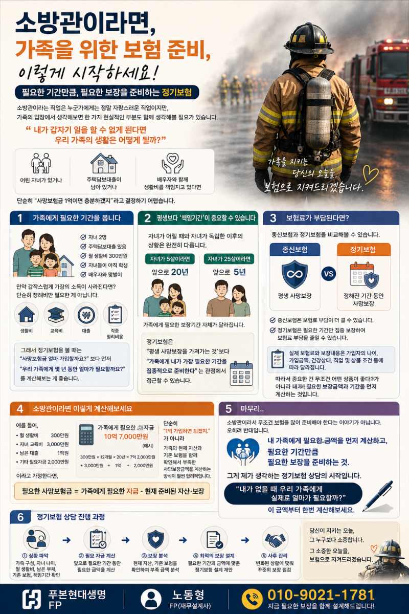 소방관에게 정기보험이 필요한 이유