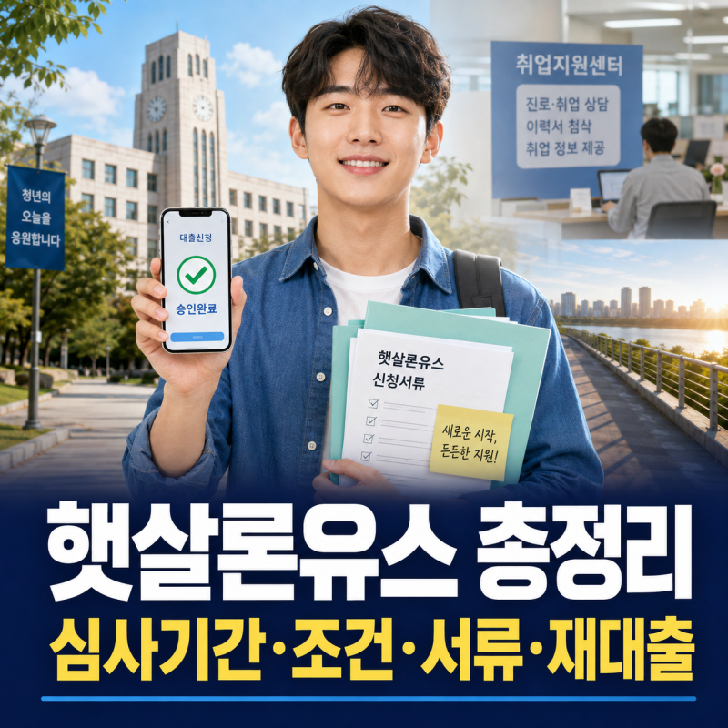 2026 햇살론유스 심사기간과 대출 조건 총정리 (서류·보증번호·무직·재대출 가이드)