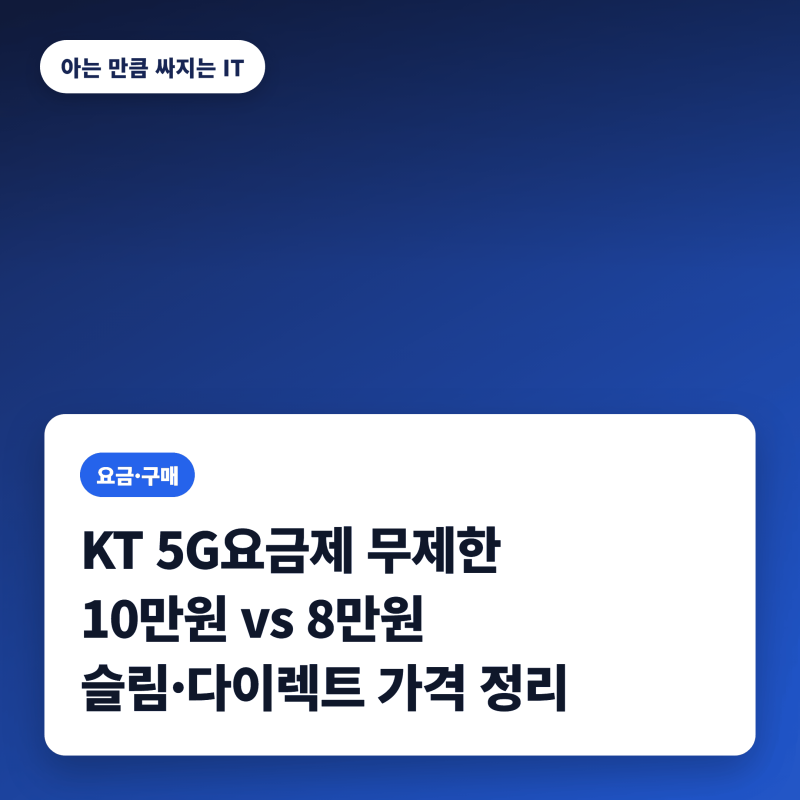KT 5G요금제 가격표 슬림부터 무제한까지 할인 정리