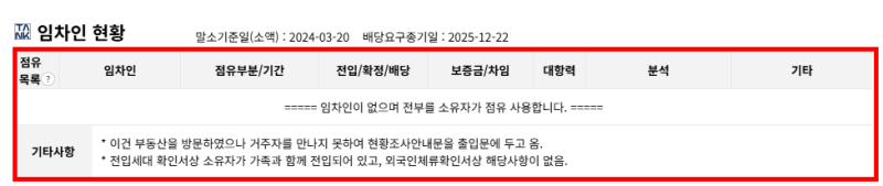 대구 수성구 경매아파트 신매우방타운 1억대 아파트 2025타경9419 권리분석 사진 10