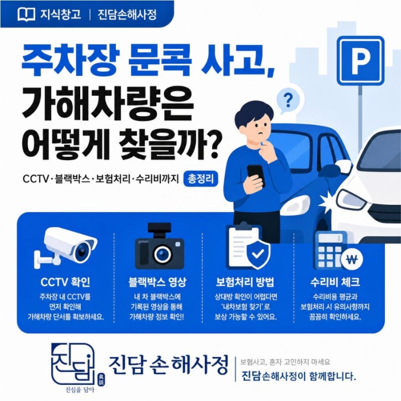 주차장 문콕 사고, 가해차량은 어떻게 찾을까? CCTV·블랙박스·보험처리·수리비까지 총정리