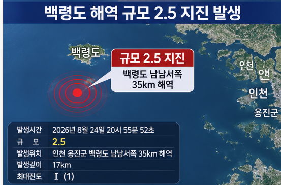 <b>백령도</b> 규모 <b>2.5 지진</b> 발생 어디서? 피해 가능성까지 정리