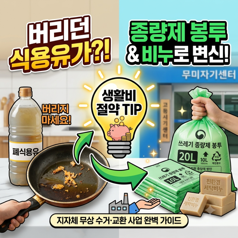 [생활 꿀팁] 튀김 기름 그냥 버리면 과태료? 폐식용유로 종량제 봉투·친환경 비누 공짜로 받....