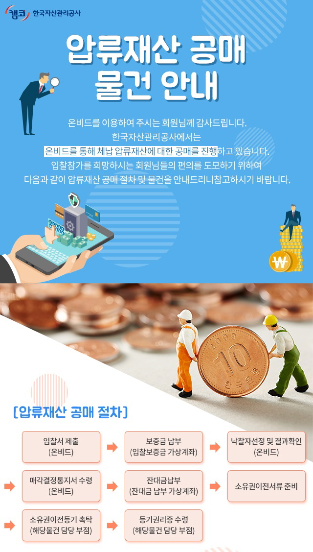 온비드 압류재산 공매, 처음이라면 이렇게 시작하세요