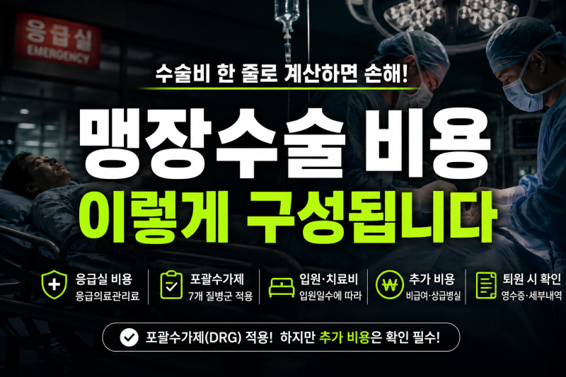 맹장수술 비용, 응급실부터 퇴원까지 병원비는 어떻게 계산될까?