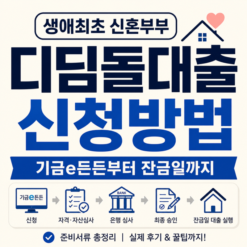 생애최초 신혼부부 디딤돌대출 신청방법｜기금e든든부터 은행 준비서류·잔금일까지