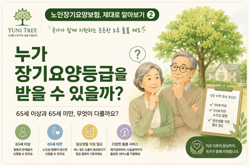 [노인장기요양보험, 제대로 알아보기 ②] 누가 장기요양등급을 받을 수 있을까?