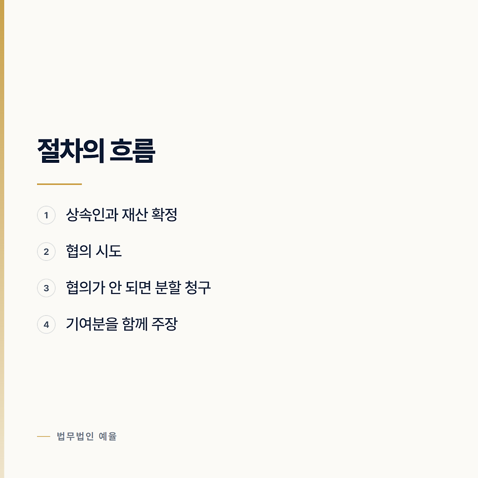 부모님을 모신 자녀가 상속에서 더 받을 수 있는 경우 관련 사진