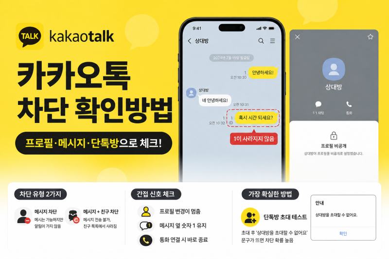 카카오톡 차단 확인방법: 프로필 비공개 판별과 단톡방 초대 테스트 완벽 가이드
