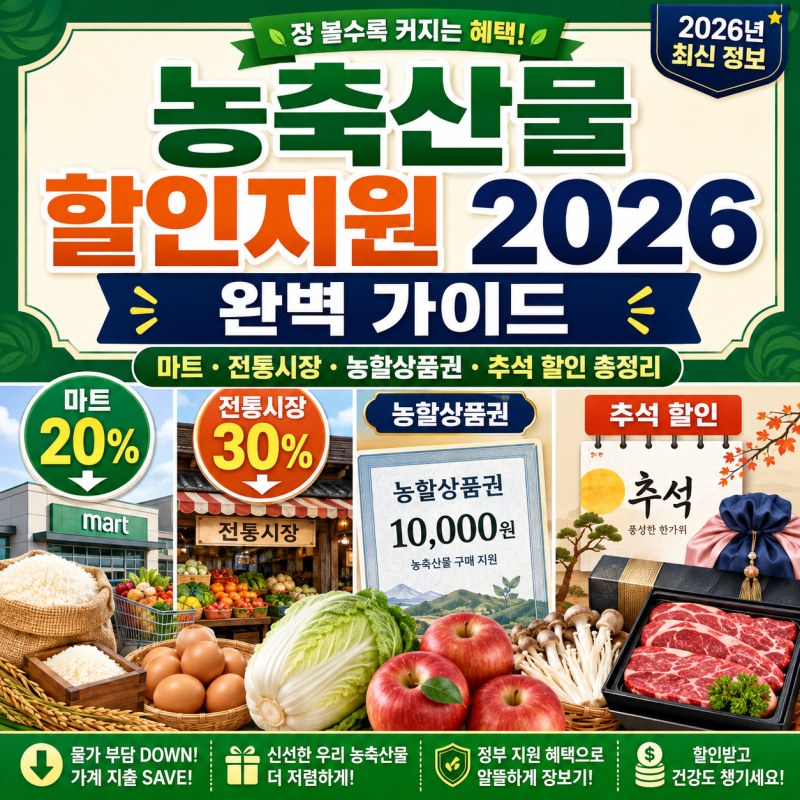 농축산물 할인지원 2026 완벽 가이드, 마트·전통시장·농할상품권·추석 할인 총정리