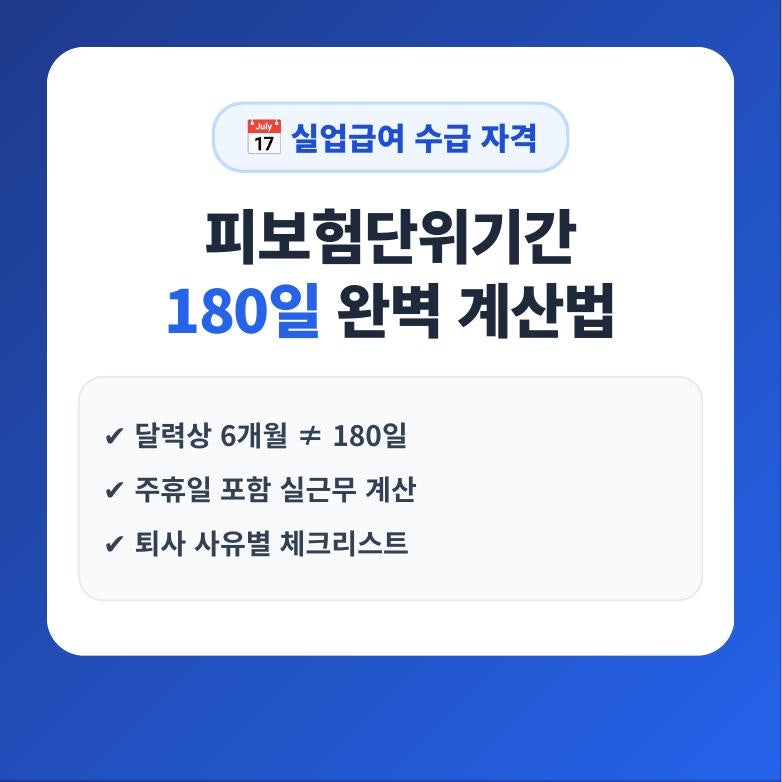 실업급여 180일, 6개월 일했는데 왜 안 될까? 피보험단위기간 계산법 총정리