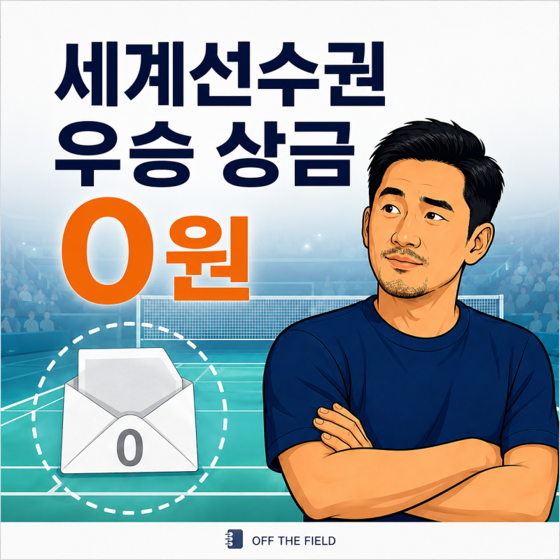배드민턴 세계선수권 상금 0원, 대신 랭킹포인트 14,500점