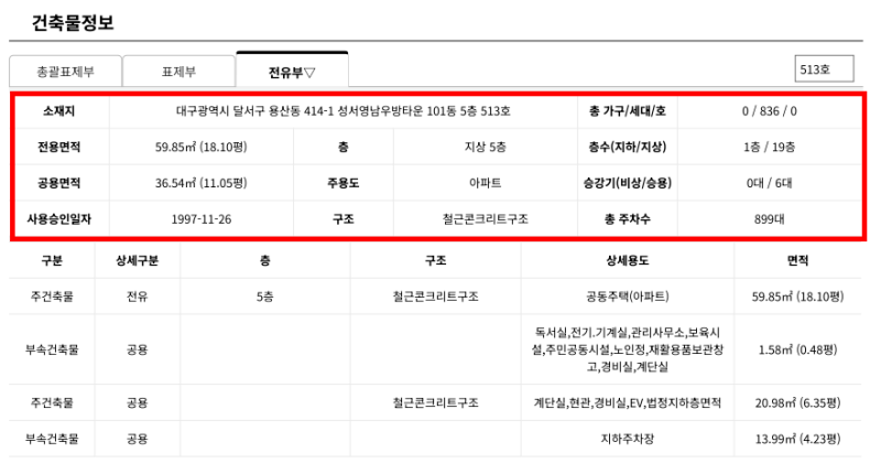 대구 달서구 아파트 경매 성서영남우방타운 2026타경3288 유찰 시 1억 2,670만원 사진 7