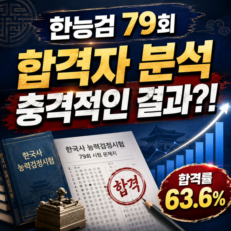 한능검 79회 합격률 분석해보니 충격적인 결과가 나왔다?!