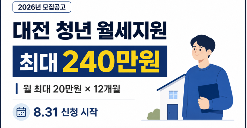2026년 대전 청년 월세지원 최대 240만원. 놓치지 않고 신청하자