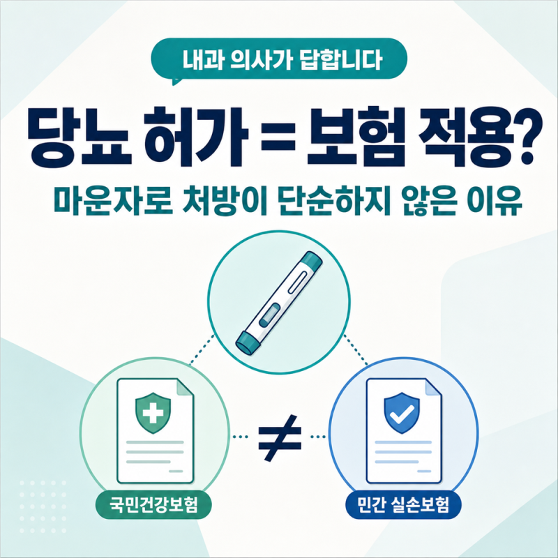 마운자로, 당뇨병에도 허가됐는데 왜 선뜻 처방하기 어려울까요?