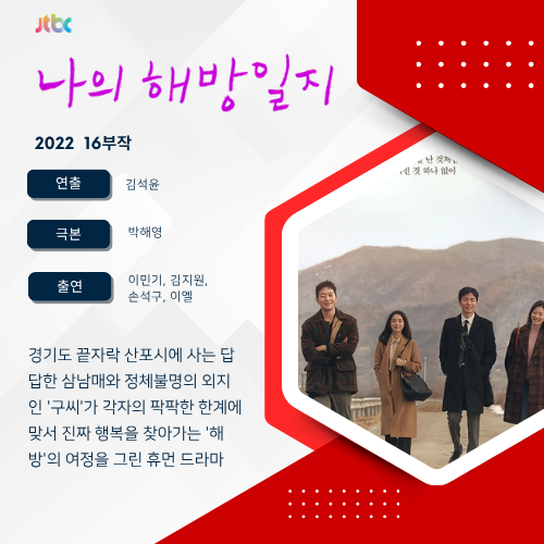 《나의 해방일지》(My Liberation Notes) - "날 추앙해요" 손석구 신드롬을 낳은 인생 명작! 답답한 ....